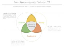 Current Issues In Information Technology Ppt