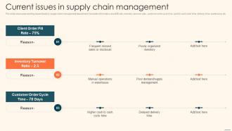 Current Issues In Supply Chain Management Deploying Automation Manufacturing