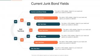 Current Junk Bond Yields In Powerpoint And Google Slides Cpb