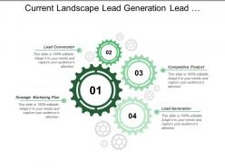 Current landscape lead generation lead conversions in gears image