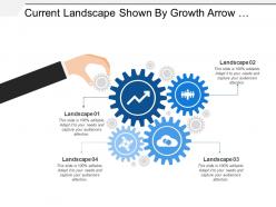 Current landscape shown by growth arrow gears hands