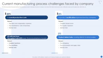 Current Manufacturing Process Modernizing Production Through Robotic Process Automation
