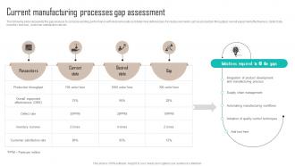 Current Manufacturing Processes Gap Assessment Implementing Latest Manufacturing Strategy SS V