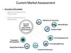 Current market assessment presentation slides