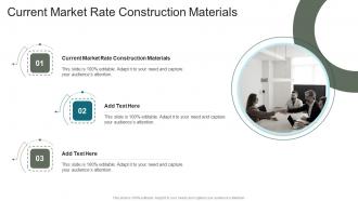 Current Market Rate Construction Materials In Powerpoint And Google Slides Cpb