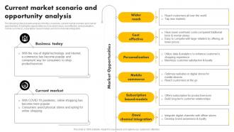 Current Market Scenario And Opportunity Analysis Strategies For Building Strategy SS V