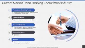Current Market Trend Shaping Recruitment Industry