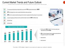 Current market trends and future outlook ppt examples