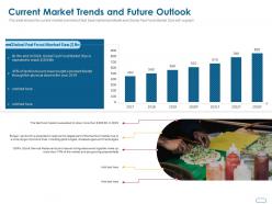 Current Market Trends And Future Outlook Ppt Powerpoint Presentation Infographics Show
