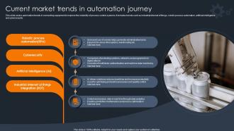 Current Market Trends In Automation Journey