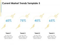 Current market trends management ppt powerpoint presentation gallery download