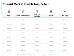 Current Market Trends Strategy Ppt Powerpoint Presentation Pictures Visual