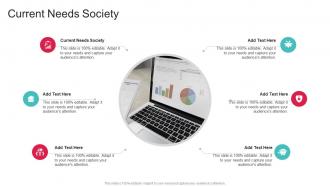 Current Needs Society In Powerpoint And Google Slides Cpb