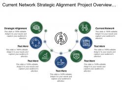 Current network strategic alignment project overview knowledge organization