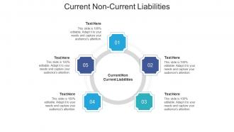 Current non current liabilities ppt powerpoint presentation infographic template master slide cpb