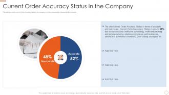Current order accuracy status in the company application of warehouse management systems