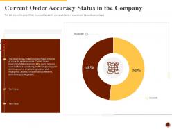 Current order accuracy status integrated logistics management for increasing operational efficiency