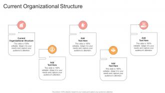 Current Organizational Structure In Powerpoint And Google Slides Cpb