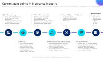 Current Pain Points In Insurance Unlocking Innovation Blockchains Potential In Insurance BCT SS V