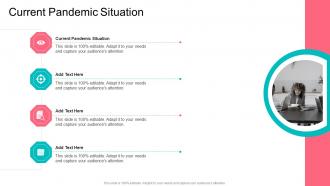 Current Pandemic Situation In Powerpoint And Google Slides Cpb