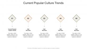 Current Popular Culture Trends In Powerpoint And Google Slides Cpb