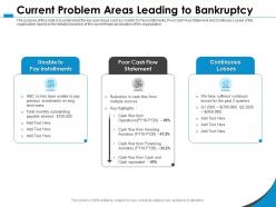 Current problem areas leading to bankruptcy for losses ppt powerpoint presentation portfolio guide