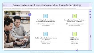Current Problems With Organization Social Media Marketing B2b Social Media Marketing And Promotion