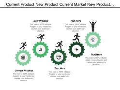 Current product new product current market new product