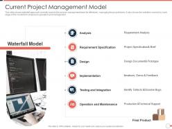 Current Project Management Model Agile Project Management Approach Ppt Layouts Aids