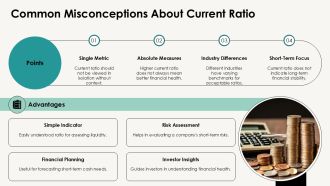 Current Ratio Measuring Financial Health PPT Structure AT Editable Downloadable
