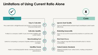 Current Ratio Measuring Financial Health PPT Structure AT Customizable Downloadable