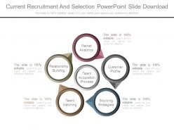 Current recruitment and selection powerpoint slide download