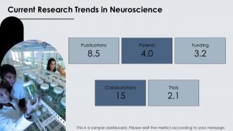 Current Research Trends In Neuroscience PPT Graphics ACP