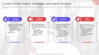 Current Retail Market Strategies And Trend Analysis