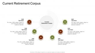 Current Retirement Corpus In Powerpoint And Google Slides Cpb