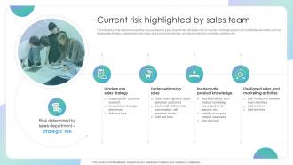 Current Risk Highlighted By Sales Team Evaluating Sales Risks To Improve Team Performance