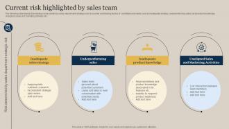 Current Risk Highlighted By Sales Team Executing Sales Risks Assessment To Boost Revenue