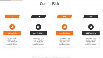 Current Risk In Powerpoint And Google Slides Cpb