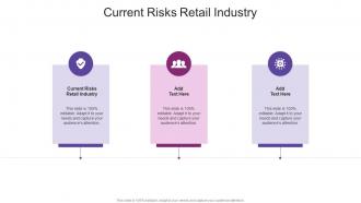 Current Risks Retail Industry In Powerpoint And Google Slides Cpb