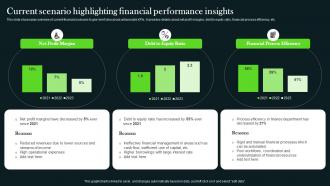 Current Scenario Highlighting Financial Performance Insights Long Term Investment Strategy Guide MKT SS V