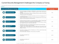 Current security management challenges steps set up advanced security management plan