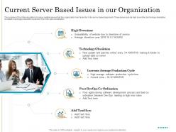 Current Server Based Issues In Our Organization Migrating To Serverless Cloud Computing