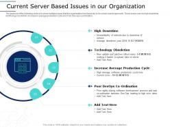 Current Server Based Organization Serverless Computing Framework Architecture
