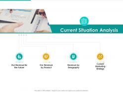 Current situation analysis strategic plan marketing business development ppt slide