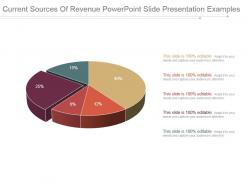 Current sources of revenue powerpoint slide presentation examples
