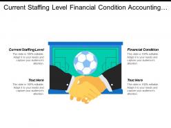 Current Staffing Level Financial Condition Accounting Financing Demand Forecasts