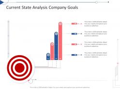 Current state analysis company goals tactical planning needs assessment ppt structure