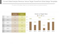 Current state analysis revenue versus target powerpoint slide design templates