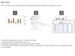 Current state analysis revenue versus target powerpoint slide design templates