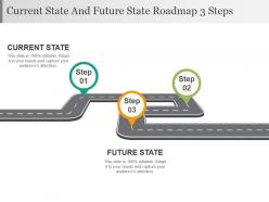 Current state and future state roadmap 3 steps powerpoint slide backgrounds